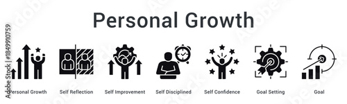 Personal growth through self reflection and improvement with self discipline building confidence for goal setting achievement.