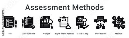 Assessment methods employ test and questionnaire to analyze experiment results through case study and discussion.