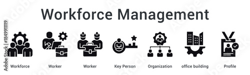 Workforce management organizes workers and key persons within office structures maintaining detailed profiles systematically.