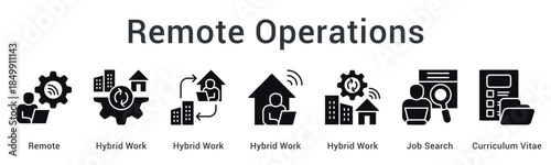 Remote operations utilize hybrid work models supporting job search processes with comprehensive curriculum vitae submissions.