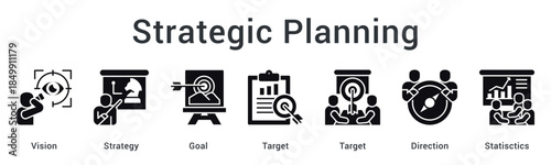 Strategic planning establishes vision and strategy with clear goals and targets using statistical direction indicators.