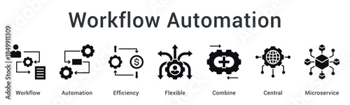 Workflow automation improves efficiency through flexible combining of central microservice architecture components.