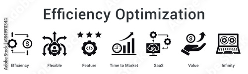Efficiency optimization through flexible features accelerating time to market with valuable SaaS and infinite possibilities.