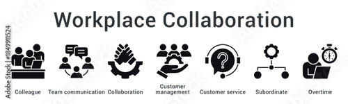 Workplace collaboration among colleague teams managing customer service with subordinate coordination including overtime commitment efforts.