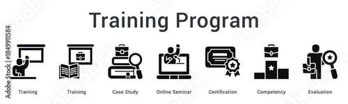 Training program delivers case studies and online seminars leading to certification for competency evaluation success.