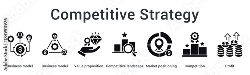 Competitive strategy banner web icon develops business model and value proposition for market positioning and profit.