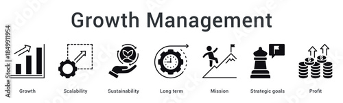 Growth management banner web icon ensures scalability and sustainability aligned with mission and strategic profit goals.
