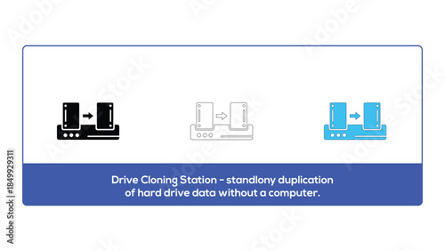 Drive cloning station for standalone hard drive duplication without a computer