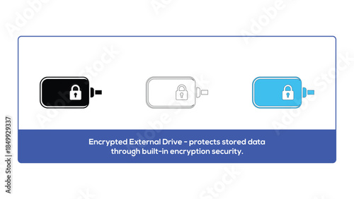 Encrypted external drive protects stored data with built-in encryption security