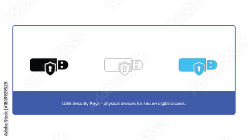 Secure usb keys for digital access