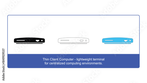 Thin client computer a lightweight terminal for centralized computing environments