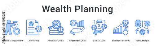 Wealth planning integrates portfolio management and financial goals tracking investment growth and profit margins effectively.
