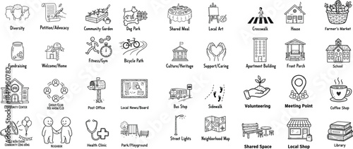 Community and local neighborhood doodle icon set. Community center, local shop, volunteering, public space, neighborhood life, social connection, hand drawn vector collection.
