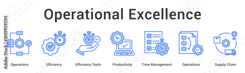 Operational excellence optimizes efficiency using tools for productivity and time management across supply chain operations.
