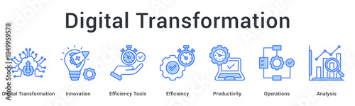 Digital transformation leverages innovation and efficiency tools for productivity optimization in operations through analysis.