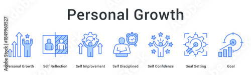 Personal growth through self reflection and improvement with self discipline building confidence for goal setting achievement.