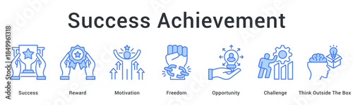 Success achievement celebrates reward and motivation with freedom to explore opportunity beyond challenges creatively.