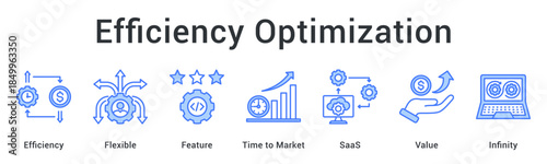 Efficiency optimization through flexible features accelerating time to market with valuable SaaS and infinite possibilities.