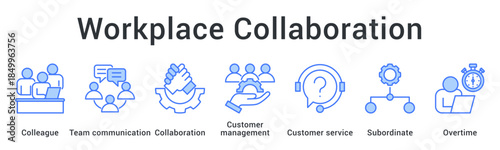 Workplace collaboration among colleague teams managing customer service with subordinate coordination including overtime commitment efforts.