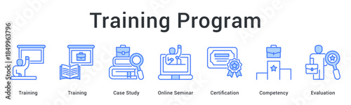 Training program delivers case studies and online seminars leading to certification for competency evaluation success.