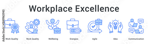 Workplace excellence maintains work quality and wellbeing energizing teams with agile ideas through effective communication.