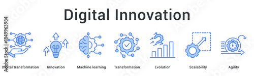 Digital innovation banner web icon showcases transformation through machine learning and evolution toward scalable agility.