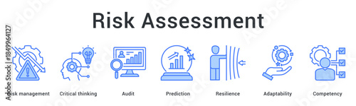 Risk assessment banner web icon applies critical thinking and audit for prediction building resilience and competency.