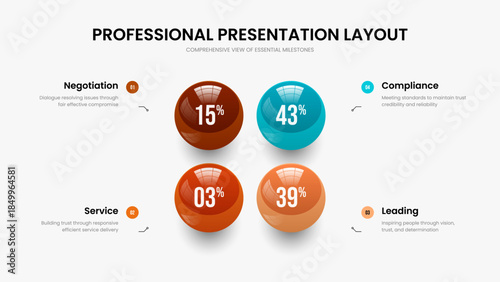Service Campaign 4 Step Diagram Frame Design. Colorful Briefing Four Option Infographic Presentation Layout. Visual Plan Slide Template Vector Illustration.