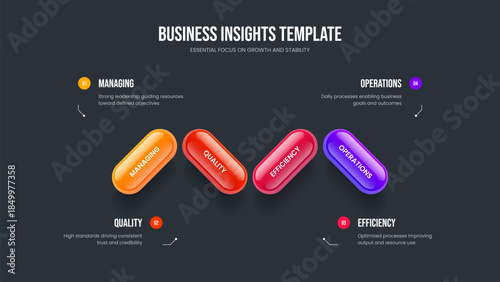 Digital Review 4 Step Infographic Presentation Layout. Product Visualization Frame Template Vector Illustration. Visual Performance Four Element Diagram Slide Design.