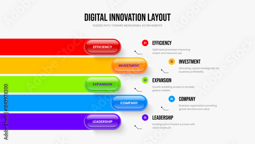 Advertising Analysis Frame Template Vector Illustration. Financial Forecast 5 Option Infographic Presentation Layout. Modern Insight Five Step Diagram Slide Design.