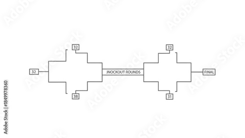 Clean tournament bracket chart showing knockout rounds leading to the final, isolated white background.