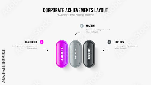 Professional Showcase Three Option Diagram Slideshow Layout. Financial Launch Frame Template Vector Illustration. Modern Planning 3 Step Infographic Presentation Design.