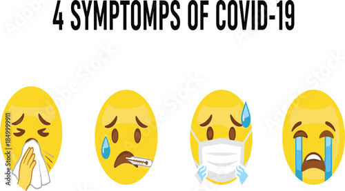 Four Covid-19 Symptoms Illustration Showing Sick Emoji Faces With Fever, Mask, Cough, Crying For Health Awareness Infographic Design