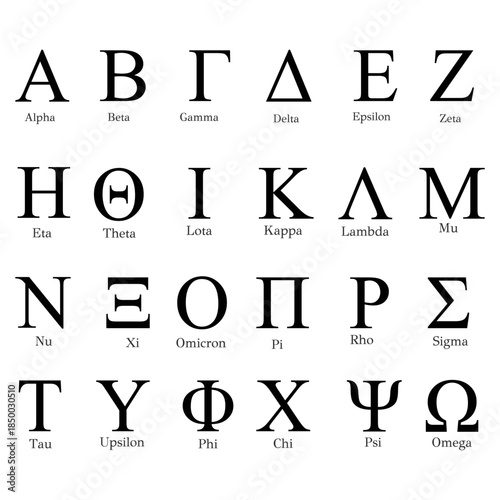Greek letter, Greek alphabet, Ancient sign, Sorority letters