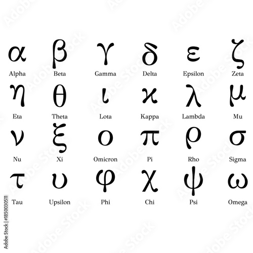 Greek letter, Greek alphabet, Ancient sign, Sorority letters