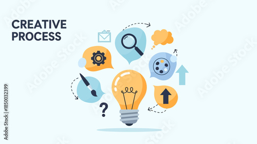Creative Process Lightbulb Idea Generation Concept.