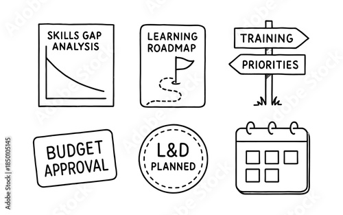 Learning and development planning icons: strategy, skills, training, and budget