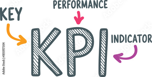 Business performance metrics and key indicator concept