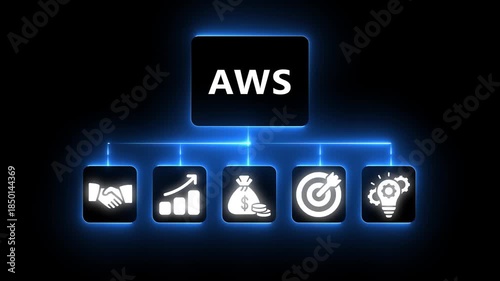 AWS Amazon Web Services concept with connected icons for business growth and innovation Keywords: AWS, Amazon Web Services, cloud computing, technology, network, connection, data, smart