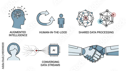 Ai and human collaboration concepts in data processing