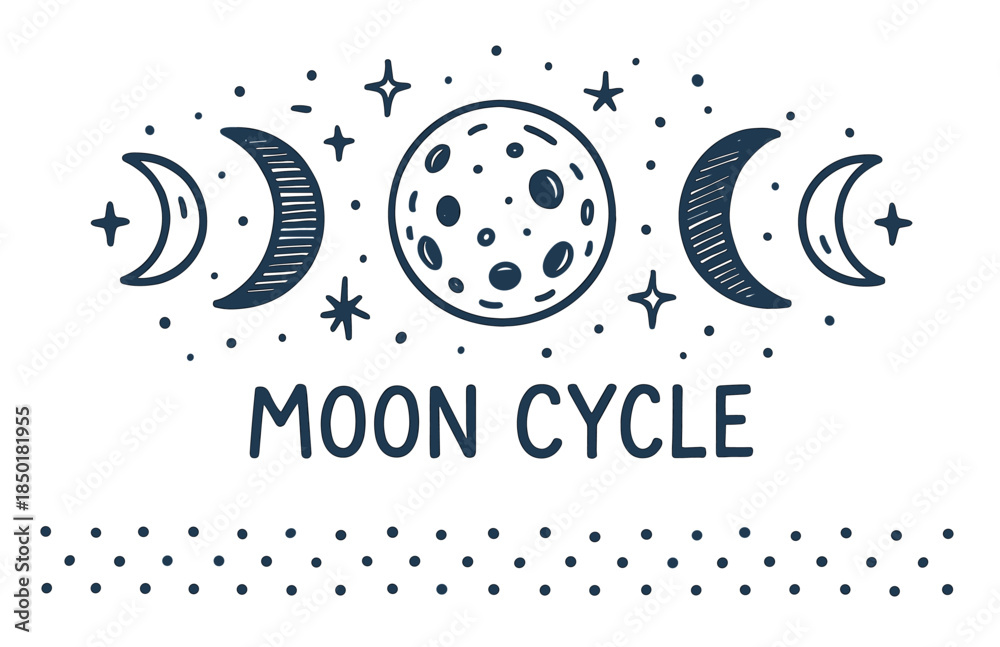 Obraz premium Illustrated moon phases with stars and dotted pattern
