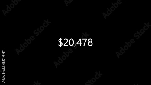 Abstract dollars counter from 0-40,000$ profit income on black background. Animation business and Finance footage concept. Rich decorated dollar counter, Count-up US dollar animation.