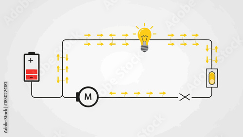 Electrical circuit diagram with battery motor light bulb switch and current indicators