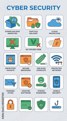 Isometric Cyber Security Icons Set in Rectangular Vertical Composition with Text in Blue