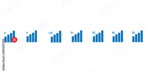 Visual representation of wireless signal strength indicators and network generations.