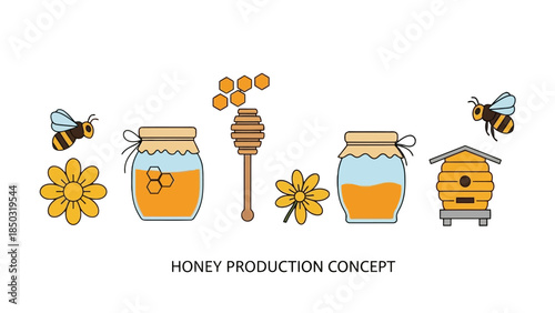 A charming illustration depicting the concept of honey production, featuring bees, flowers, honey jars, and a beehive.