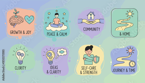 Eight colorful doodle icons representing essential life and wellbeing concepts growth peace community and clarity