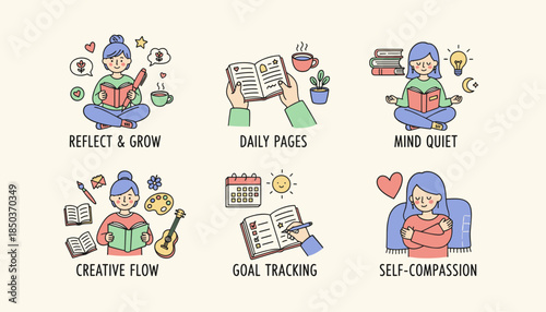 Personal growth selfcare and wellness routine icons journaling mindfulness creativity goal setting