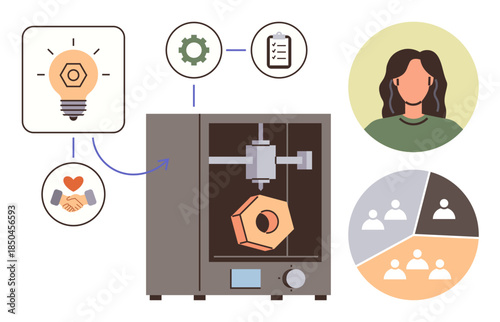 3D printer creating an object, light bulb for ideas, gear for planning, checklist for execution, teamwork icons, and avatar. Ideal for innovation, prototyping, teamwork collaboration creativity