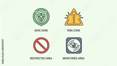 A vibrant set of flat line vector icons illustrating various security and safety designations, perfect for signaling safe, risk, restricted, and monitored zones